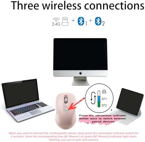 Elevate Your Productivity with the L570 Wireless Bluetooth Mouse – Portable, Rechargeable, and Multi-Device Compatible for Seamless Navigation Across Mac Book Air/Pro, i Pad, Laptop, and Computer – Featuring 4-Level DPI, Ergonomic Design, Silent Click, and 4-Way Scrolling for Ultimate Comfort and Precision