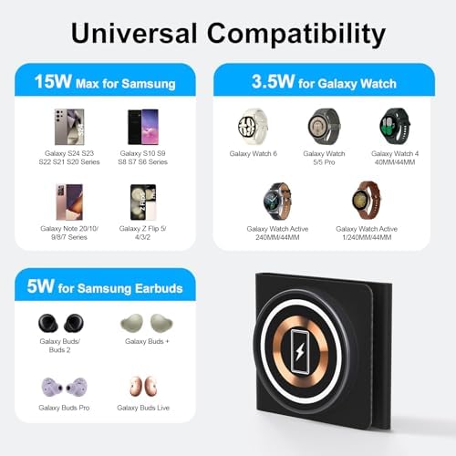 Ultra-Fast 3-in-1 Samsung Wireless Charging Station – Foldable 15 W Charger for Galaxy S24/S25 Ultra, Galaxy Watch 7/6 Classic, and More – Compact, Efficient Design for Home and Travel, Enhanced Compatibility for All Your Devices