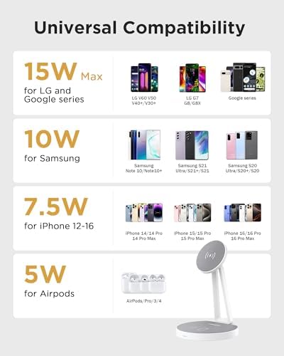 PISEN 2-in-1 Magnetic Wireless Charger Stand – Fast Charging Station for i Phone 12-16, Samsung & Air Pods – Sleek Fiber Surface, Dual Device Compatibility, Effortless Magnetic Alignment, Ideal for Home and Office Use