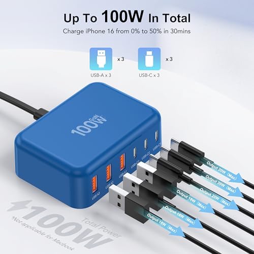 BREEKET 100 W USB C Fast Charger Hub – 6-Port Ga N Charging Station with 3 USB-A & 3 USB-C Connections – High-Speed Wall Adapter for i Phone 15/14/13/12/11 Pro Max, i Pad, Google Pixel & Samsung Galaxy Devices – Compact, Safe & Stylish Power Solution