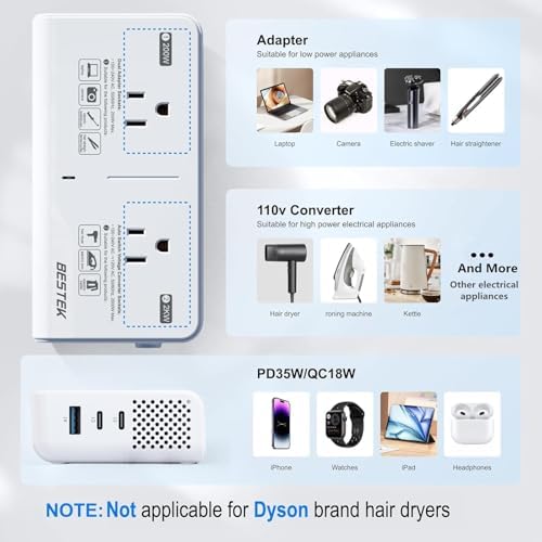Universal Voltage Converter by BESTEK: 220 V to 110 V Travel Adapter with Dual AC Outlets & 3 USB Ports for Efficient Global Charging – Ideal for Hair Tools, Electronics & International Adventures – Compact, Safe & Versatile Solution for Travelers