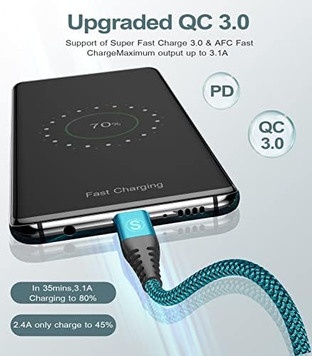 MAXGROUP USB Type C Charger Cable Trio | Durable Nylon Braided Charging Cords (10 ft, 6.6 ft, 3.3 ft) for i Phone 15, 16 Pro Max, Samsung Galaxy S Series & More | Fast Charging & Universal Compatibility for Home, Office & Travel | Enhanced Durability & Flexibility