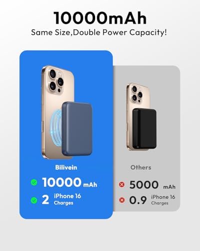 Sleek Pink Magnetic Power Bank for i Phone – 10000 m Ah with 15 W Wireless Charging & 20 W USB-C Fast Charge – Ultimate Portability for i Phone 16/15/14/13/12 Series – Effortless One-Handed Operation for Travel Enthusiasts and Daily Adventurers – Strong 10 N Magnetic Force for Secure Attachment – Perfect for On-the-Go Charging