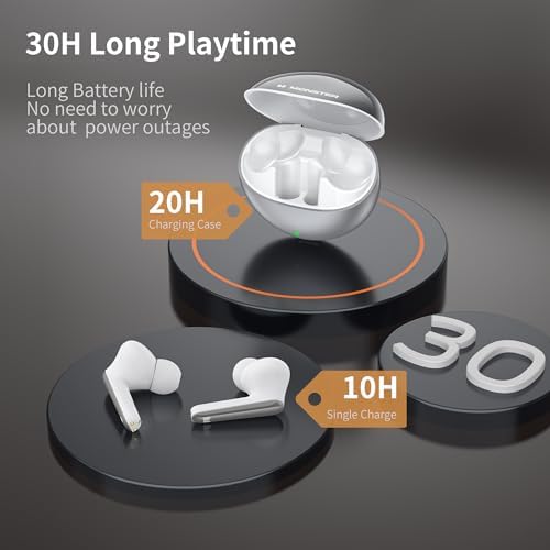Monster N-Lite 203 Air Links Wireless Earbuds – Cutting-Edge Bluetooth 5.3 Audio with 30-Hour Playtime, Quick Charge Type-C, IPX6 Waterproof Protection, Touch Control for Effortless Music & HD Call Clarity – Perfect for Active Lifestyles