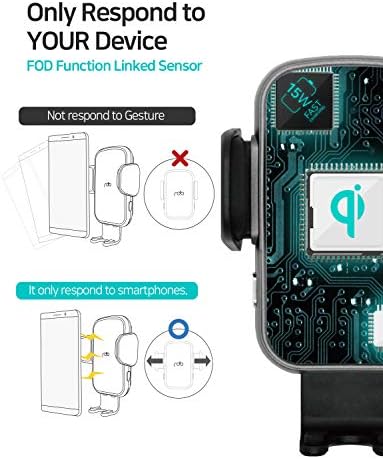 REDBEAN 15 W Qi Fast Wireless Car Charger with Auto-Clamping Holder – Effortless Phone Mount for i Phone & Samsung Devices – Versatile Dashboard, Windshield, & Air Vent Installation for Enhanced Driving Safety & Convenience