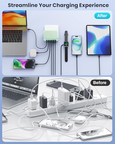 200 W USB C Charging Hub with 6 Ports – Ga N IV Foldable Wall Charger for Rapid Device Power-Up, PD 65 W Laptop Charger for Mac Book Pro, Dell, i Phone 16/15, i Pad, Galaxy & Steam Deck – Compact & Travel-Friendly Fast Charging Solution