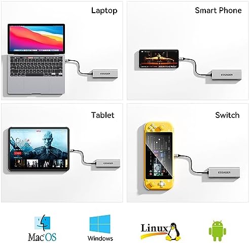 ESSAGER 8-in-1 USB C Hub with M.2 NVMe/SATA SSD Enclosure – 10 Gbps Data Transfer, 4 K HDMI 1.4 Output, PD100 W Fast Charging, Aluminum Alloy Design for Mac mini M1, M2, M3, M4 – Premium Performance and Versatile Connectivity Solution
