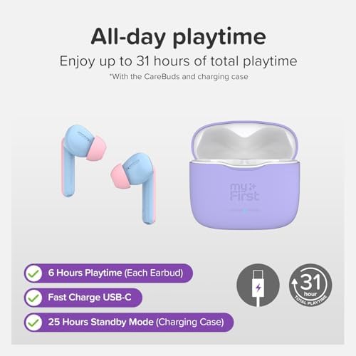 My First Carebuds Cotton Candy Kids Earbuds – Safe True Wireless Bluetooth Ear Pods with 85 d B Volume Limiting, Built-in Microphone, USB-C Charging Case, 6 Comfortable Ear Tips, 6 Hours Playtime, Effortless Device Pairing for Children and Adults – Fun and Functional Audio Solution