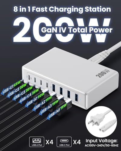 200 W Ga N IV USB-C Charging Hub: 8-Port Fast Charging Station with PD 65 W for Laptops, i Phones, i Pads, and Steam Deck – Compact & Efficient Power Adapter in Striking Red for Ultimate Device Versatility