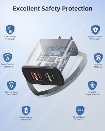 40 W Dual PD Fast Charging 4-Port USB C Charger Block Duo – Universal Compatibility for i Phone 16-11 Pro Max & Samsung Devices – Efficient Multi-Device Power Adapter for Home, Office, and Travel Use