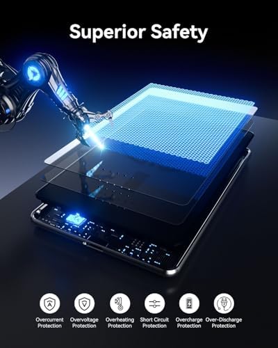 Ultra-Slim Kuulaa 10000 m Ah Mag Safe Power Bank – Fast Wireless Charger for i Phone 16/15/14/13/12 Series – Effortless Magnetic Alignment for On-the-Go Charging – High-Capacity Portable Battery Pack with LED Status Indicator