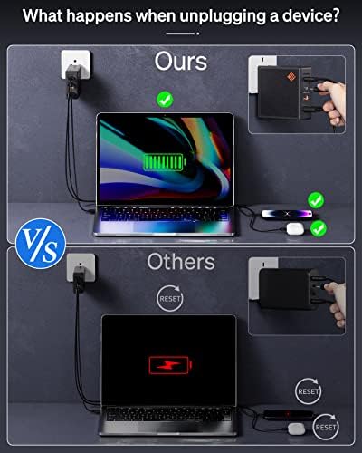 Ultimate 100 W GAN USB C Charger with 4-Port PD Fast Charging Station – Compact Travel Adapter for Mac Book, Surface, Lenovo & More – Includes 100 W USB-C Cable for Enhanced Charging Efficiency – Versatile Power Solution for All Your Devices