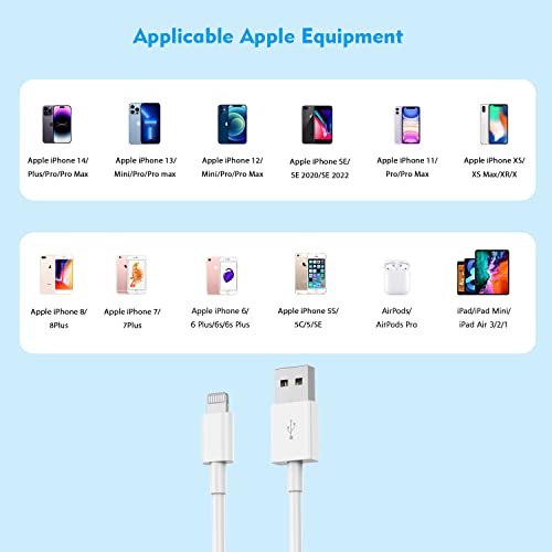 Ultra-Fast i Phone Dual Port Charger Set – 6 FT Lightning Cable & Compact Wall Plug Adapter for i Phone 14, 13, 12, 11 Pro Max, XS, X, 8, 7 Plus, SE & i Pad – Quick Charge Technology for Seamless Power on the Go