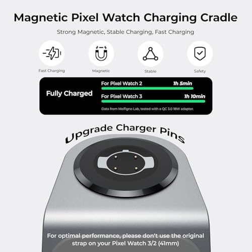 Premium 3-in-1 Wireless Charger Station for Google Pixel Watch 3/2, Pixel 9/8/7/6 Series – Fast Charging with Dual Functionality and Enhanced Safety Features, Ideal Gift for Tech Enthusiasts and Compatible with Pixel Buds Pro/Pro 2, Sleek Aluminum Alloy Design for Reliable Long-Term Use