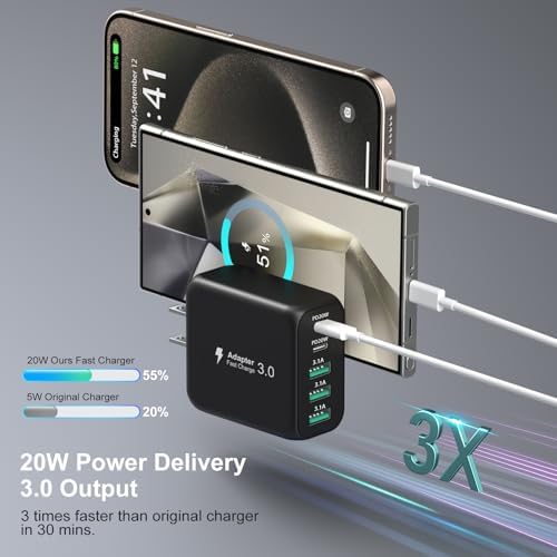 Revolutionize Your Charging Setup with the 50 W Dual-Pack USB-C Wall Charger – 5-Port Fast Charging Hub with Smart Technology for Optimal Device Performance – Compact Power Adapter for Home and Office Use