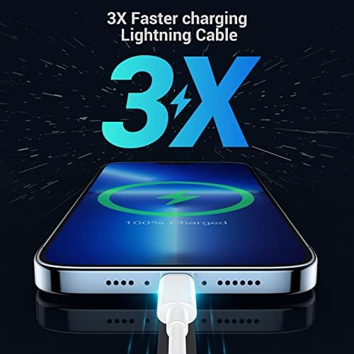 Ultra-Fast i Phone Charger Bundle – MFi Certified 6 FT USB-C to Lightning Cable with 20 W PD3.0 Quick Charge Block for Rapid Power Delivery – Compatible with i Phone 14, 13, 12, SE, 11 Pro Max, XS, XR & i Pad – Durable, Compact Design for Everyday Use