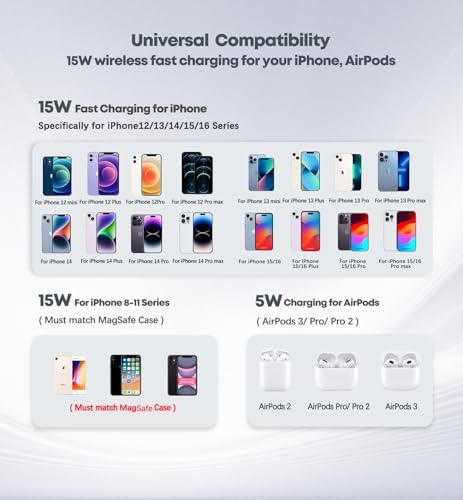 Elevate Your Charging Experience with the 15 W Magnetic Wireless Charger Stand for i Phone 16 Series – Fast Mag-Safe Technology for Seamless Device Compatibility & Secure Power Boosts for Air Pods – Sleek Design with Safety Features for Home & Office Use
