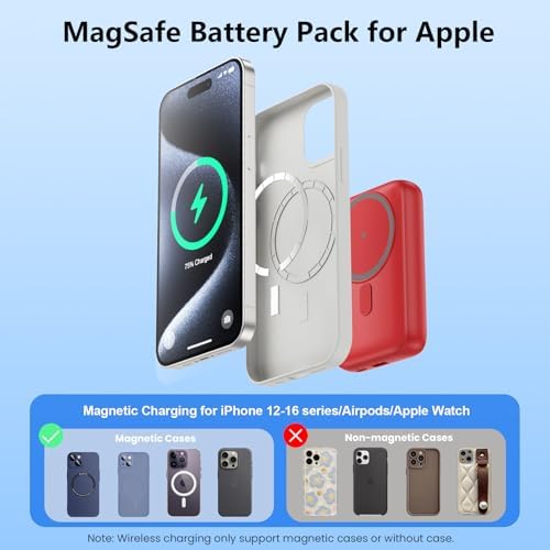 Revolutionary 4-in-1 Magnetic Power Bank – 10,800 m Ah Wireless Charger for i Phone 16/15/14/13/12 & Apple Watch – Compact & Lightweight Design with LCD Display – 25 W Ultra-Fast Charging for Up to 4 Devices – Seamless Compatibility with Mag Safe, Air Pods, and Android Devices – Enhanced Safety Features with Multi-Protection – Ideal for On-the-Go Power Management and Versatile Charging Solutions