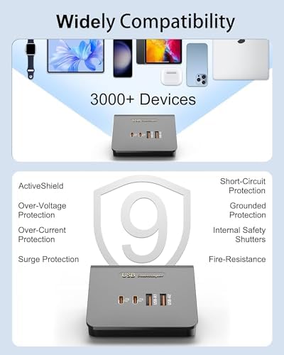 WUKUR Ga N USB C 4-Port Fast Charging Hub – High-Efficiency Multi-Device Charger for Mac Book, i Phone 14/13/12, i Pad, Samsung Galaxy & Google Pixel – Compact, Durable Design with Advanced Safety Features for Optimal Power Management and Clutter-Free Charging Experience