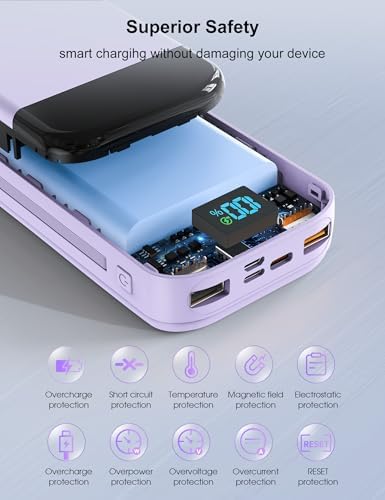 32000 m Ah Portable Power Bank with Built-in Cables – PD3.0 Fast Charging, 5 Outputs, LCD Display, Universal Compatibility for i Phone & Samsung – Ultimate Travel Battery Pack in Orange for On-the-Go Reliability and Efficiency