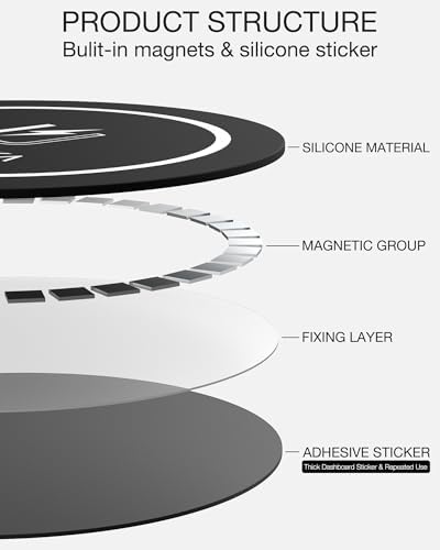 Universal Magnetic Phone Mount Plate,Strong Adhesive Plate for Magnetic Car Mount, Phone Sticker for iPhone 16e and All Smartphones and Cases-Slim,Lightweight,and Reusable (Black-4 Pack) – Enhanced Compatibility and Speed