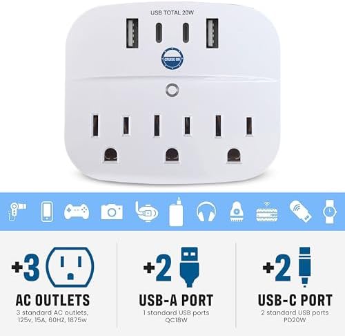 Ultimate Cruise Power Strip with 3.3 ft Extension Cord & Fast Charging USB Ports – Non-Surge Design for Seamless Connectivity on Carnival, Princess & Major Cruise Lines (2025/2026) – Essential Travel Accessory for All Devices