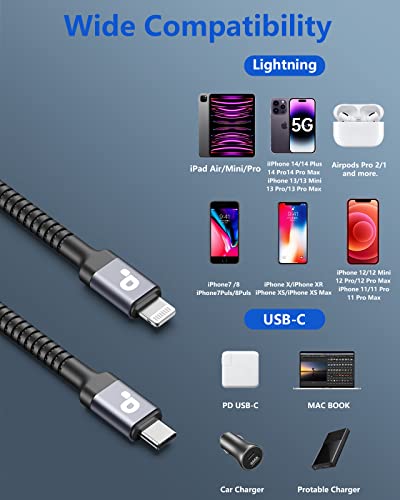 6 FT MFi Certified USB-C to Lightning Charging Cable Pack – Rapid Charge & Data Sync for i Phone 13, 12, 11 Pro Max, SE, & i Pad 8 th Gen – Durable Green Cords for Enhanced Flexibility & Style