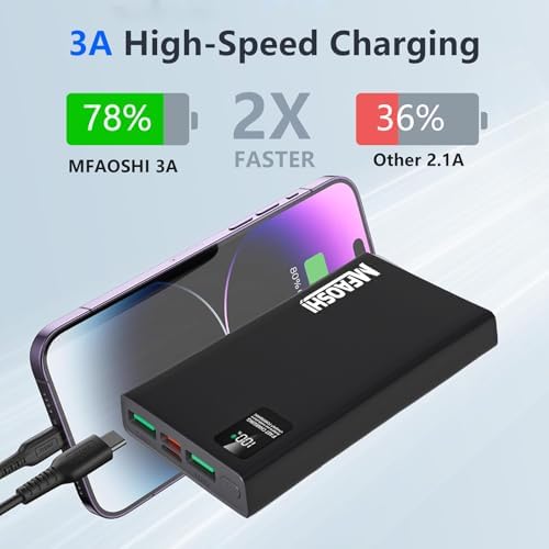 Ultra-Reliable 20,000 m Ah Fast Charging Power Bank – Compact Multi-Device Portable Charger for Travel, School, and Business – Ideal for i Phone 16/15 Pro, Mac Book, Galaxy, i Pad & More – Unmatched Speed and Versatility for On-the-Go Power Solutions