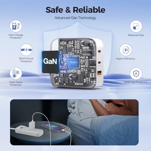 TRYTHINK 65 W Ga N USB-C Power Charger – Ultra-Portable 3-Port Wall Adapter for Fast Charging i Phone 15, Mac Book, and Android Devices – Advanced Technology for Efficient, Travel-Friendly Power Solutions – Perfect for Professionals and Students on the Move