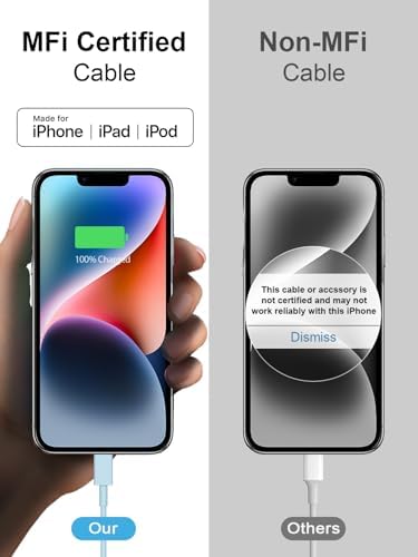 i Phone Fast Charger Dual Pack with 6 FT USB-C Charging Cable – PD 3.0 Quick Charge Wall Adapter for i Phone 14/13/12/11/X/8/7/6 & i Pad Pro/Mini/Air Pods – Ultimate Charging Efficiency & Enhanced Compatibility