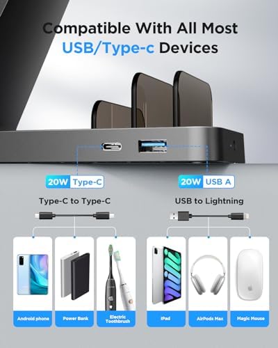 5-in-1 Wireless Charging Station for Apple Devices – Sleek Mag-Safe Dock for i Phone 16, 15, 14, 13, 12 Pro Max, Apple Watch, and Air Pods – Fast 15 W Charging, Magnetic Alignment, Compact White Design – Ultimate Multi-Device Charger with Overcharge Protection and Temperature Control