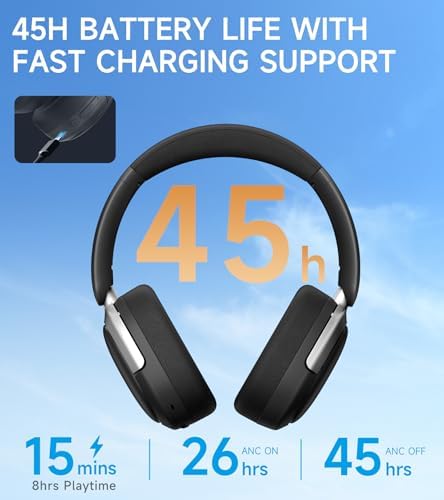 Atom Max Hybrid Active Noise Cancelling Over-Ear Headphones – Ultimate Comfort and Superior Hi-Res Audio Experience with 45-Hour Battery Life, Quick Recharge, Customizable Sound Profiles via Intuitive App, Lightweight Foldable Design, Luxurious Earpads in Elegant Black – Perfect for Travel, Work, or Home Listening