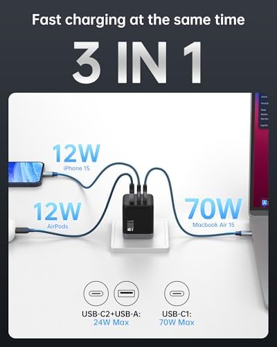 100 W Ga N III USB-C Fast Charger Block – 3-Port Compact Wall Charger for Mac Book Pro/Air, i Phone 16/15, Galaxy S24/S23, i Pad Pro & More – Ultra-Fast 100 W Charging with Advanced Heat Management and Travel-Ready Design – 24-Month Warranty Included
