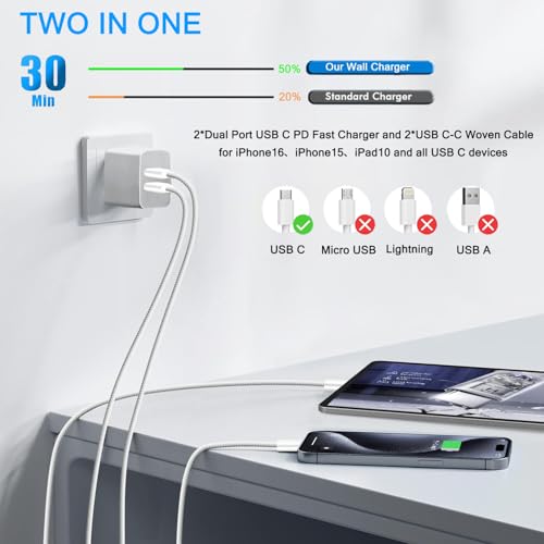 iPhone 16 15 Charger, 2Pack PD Dual USB C Charger Block Fast Charging Wall Charger Plug with 10FT Long USB C to C Charger Cord Woven Cable for Apple iPhone 16/16 Plus/16 Pro/16 ProMax/15/15ProMax/iPad – Enhanced Compatibility and Speed