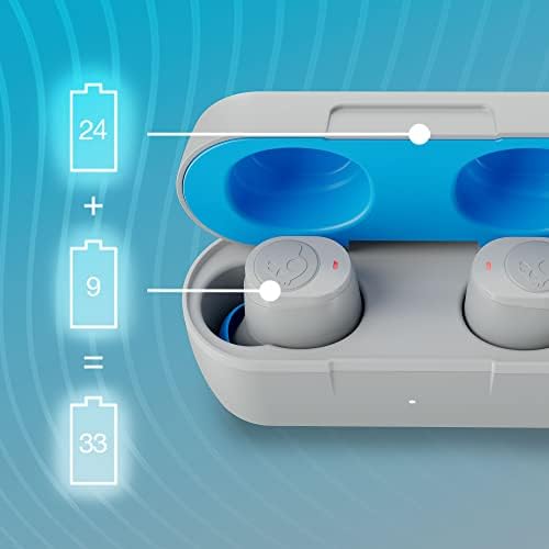 Skullcandy Jib True 2 Wireless Earbuds – Advanced Bluetooth Headphones with 33 Hours of Playtime, Superior Noise Isolation, Sweatproof & Waterproof Features, Integrated Microphone for Effortless i Phone & Android Use – Sleek True Black Aesthetic for Active Lifestyles