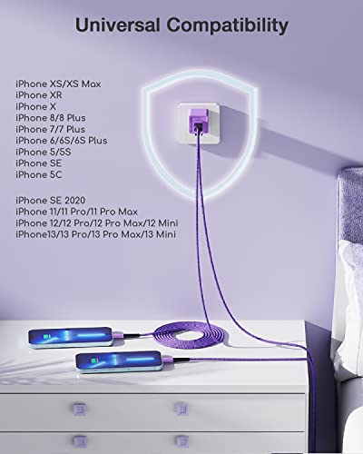 Ultra-Fast i Phone Dual Port Charger Set – 6 FT Lightning Cable & Compact Wall Plug Adapter for i Phone 14, 13, 12, 11 Pro Max, XS, X, 8, 7 Plus, SE & i Pad – Quick Charge Technology for Seamless Power on the Go
