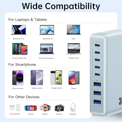 High-Power 300 W USB C Charging Hub – 8-Port Ga N III Fast Charger for Mac Book Pro, Dell, i Phone 16/15/14, Galaxy S23/22 – Ultimate Multi-Device Charging Station for Home and Travel with PD Compatibility