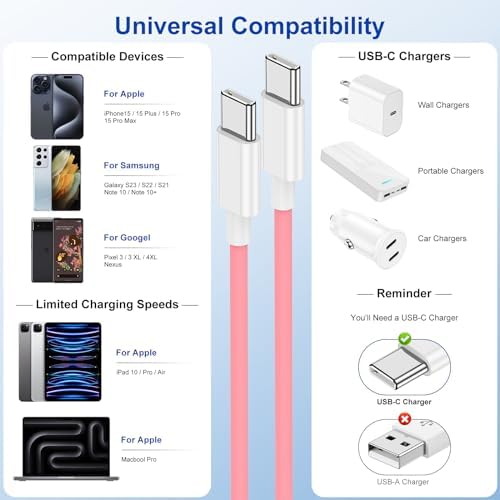 Apple i Phone 15 Charger Cable Trio – 6 ft USB-C to USB-C Fast Charging Set for i Phone 15, Mac Book & i Pad 12.9 – Superior Durability & Enhanced Compatibility for Effortless Powering Solutions