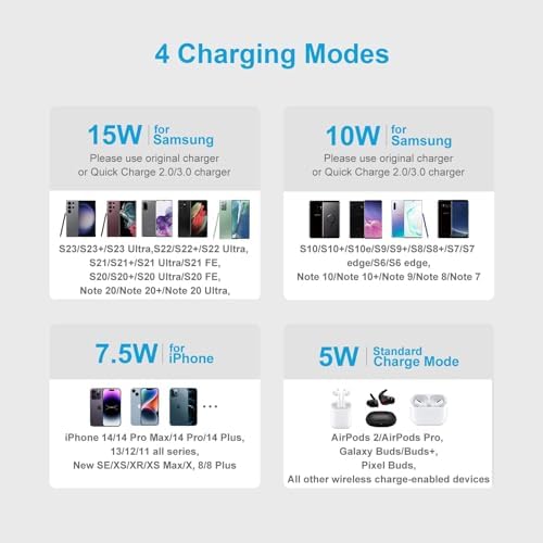 15 W Fast Wireless Charging Pad for Samsung Galaxy Devices – Optimal Compatibility with S Series, Note, Z Flip & Fold – Sleek Design & Advanced Safety Features for Rapid Power Boost
