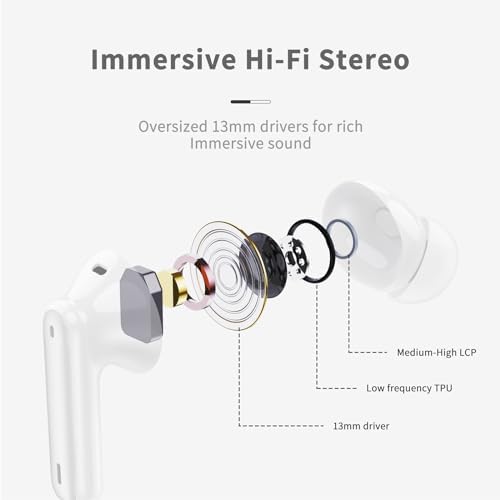 Premium Bluetooth 5.4 Noise Cancelling Earbuds – Hi-Fi Stereo Wireless Earphones with 40-Hour Playtime, 4 ENC Mics for Crystal Clear Calls, IP7 Waterproof Design, and Elegant White Finish with Smart LED Indicators for Ultimate Comfort and Style