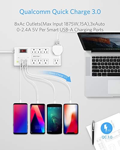 BESTEK 8-Outlet Power Strip with 5-Foot Extension Cord: Multi-Port USB Charging Hub Featuring 3 USB-A (2.4 A) & 1 USB-C (3 A) | 1625 W Max Output with 600 Joule Surge Protection for Enhanced Device Safety | Ultra-Compact Design for Home & Office Efficiency