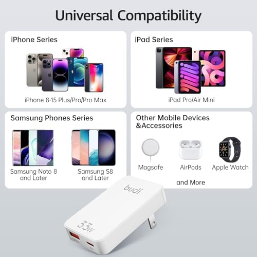 BUDI 33 W Ultra-Slim Travel Wall Charger – Dual USB Fast Charging Adapter for Mac Book, i Pad, i Phone, Samsung Galaxy & More – Compact Design with Advanced Safety Features for Effortless Device Charging