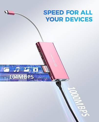 Supercharge Your Mac Book with Utech Smart 7-in-2 USB C Hub Adapter – Ultimate Multiport Solution Featuring Thunderbolt 3, 4 K HDMI, 100 W PD, and 3 USB 3.0 Ports for Seamless Connectivity and Fast Charging – Perfect for Professionals and Creatives on the Go