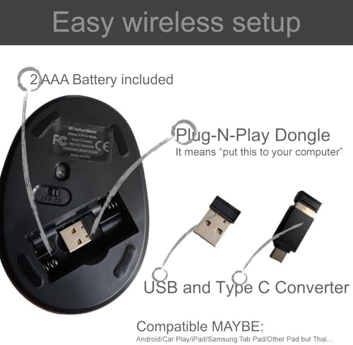 Ergonomic White Left-Handed Wireless Mouse – Urby Vertical Design for Gaming & Everyday Use, Compatible with Windows and mac OS, Upgraded Speed for 2024, Rechargeable Battery Included, Ideal Compact Mouse for Small Hands