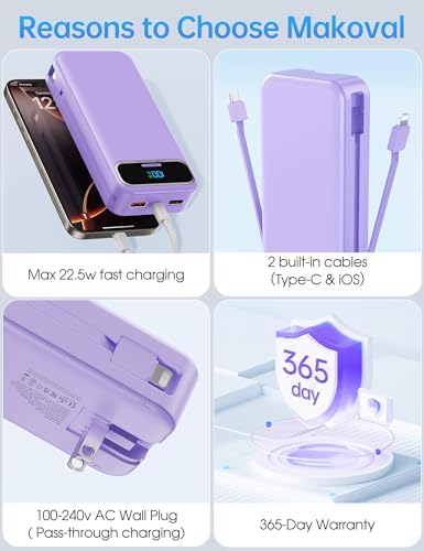 Ultra-Compact 12000 m Ah Power Bank with Built-in Charging Cables & AC Plug – 20 W PD Fast Charging for i Phone, Samsung, Android, USB-C Devices – Travel-Friendly External Battery Pack in Purple – Unmatched Portability and Efficiency for On-the-Go Charging Solutions