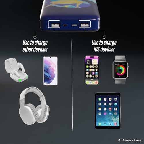 Disney Pixar Inside Out 2 10,000 m Ah Power Bank – Universal Portable Charger for All USB Devices – Quick Charge Battery Pack Gift for Kids, Teens, Men & Women – Fun and Functional Accessory for On-the-Go Power Solutions