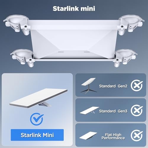 Portable Starlink Mini Suction Cup Mount for Vehicle – Ultimate Car Antenna Holder for Sunroof & Rear Window – Strong Grip Suction Technology for Seamless Internet Access on the Go – Versatile & Durable Mounting Kit for Enhanced Connectivity in Any Vehicle