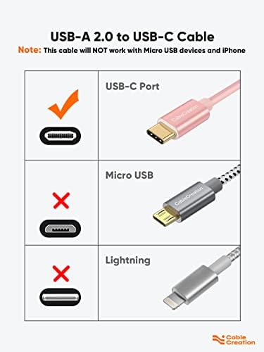 Compact USB C Cable Duo – 0.5 FT Braided Fast Charging Cables for Seamless Data Transfer | 3 A Power & 480 Mbps Speed | Ultimate Compatibility for Mac Book Air, Galaxy S22 Ultra, Stylus Pen, and More | Durable Design | Ideal for On-the-Go Connectivity