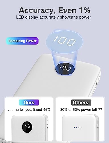 Ultra-Slim 12000 m Ah Portable Charger with Built-In Cables – 22.5 W Fast Charging Power Bank for i Phone & Android | LCD Display for Real-Time Battery Monitoring | Lightweight Travel Essential for On-the-Go Power Solutions