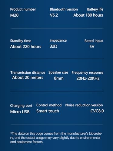 Ultimate Wireless Sound Experience: Bluetooth 5.3 True Wireless Earbuds with IP7 Waterproof Rating, Touch Control, Built-in Mic & LED Battery Display – Perfect for Active Lifestyles and Everyday Use, Model 6